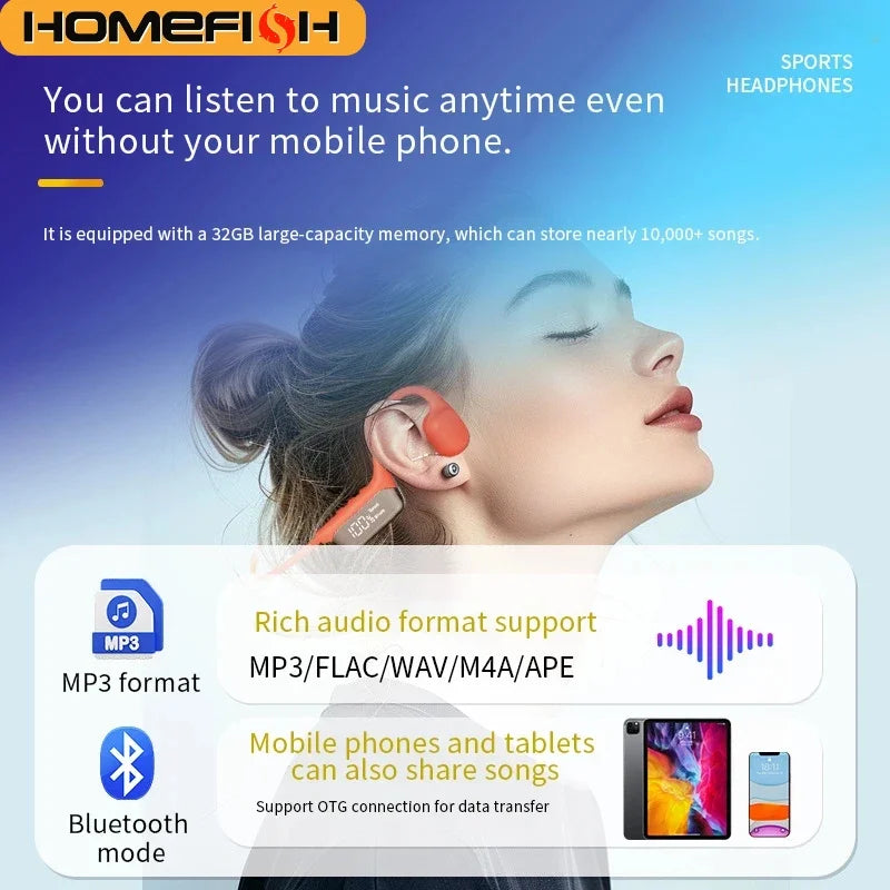IPX8 Waterproof Bone Conduction Headphones, Open Ear Bluetooth Sport Headphones with 32GB MP3, 72H Battery Life