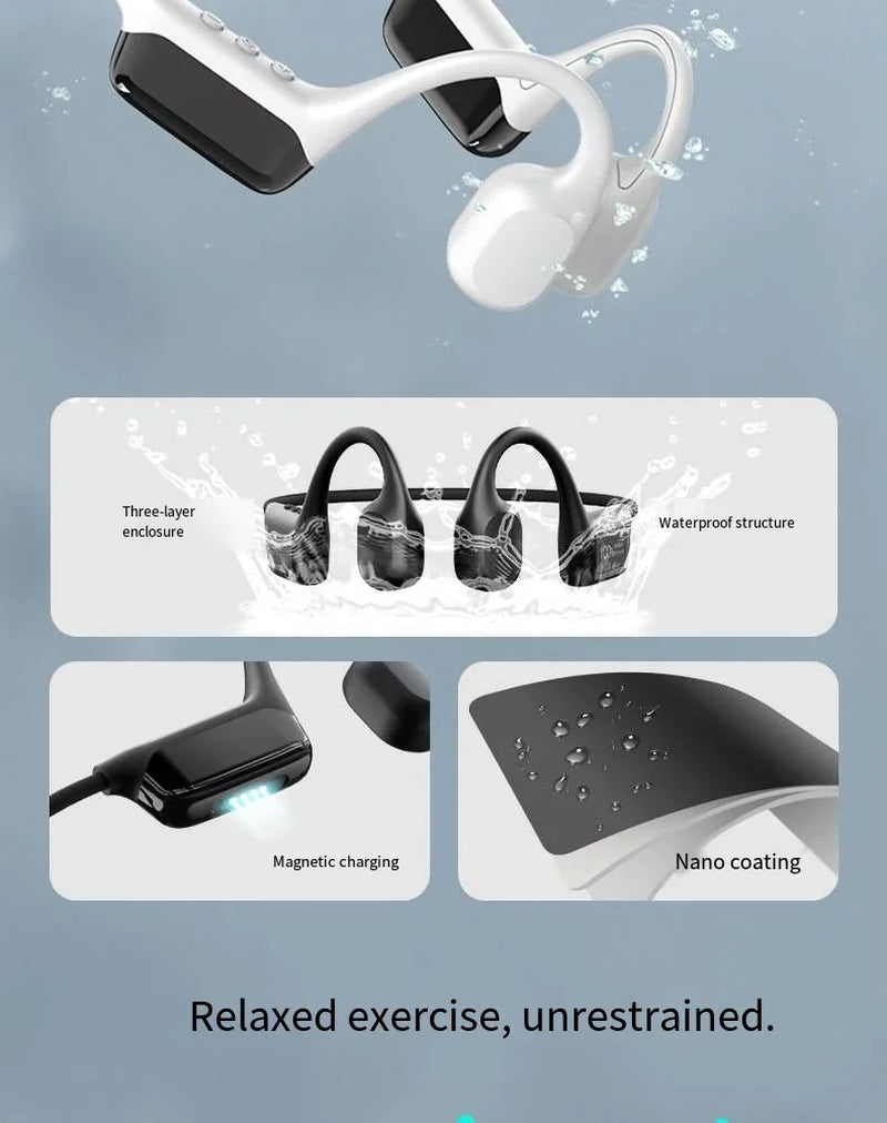 IPX8 Waterproof Bone Conduction Headphones, Open Ear Bluetooth Sport Headphones with 32GB MP3, 72H Battery Life