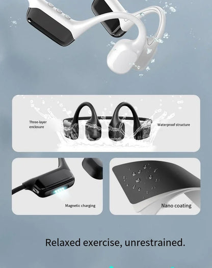 IPX8 Waterproof Bone Conduction Headphones, Open Ear Bluetooth Sport Headphones with 32GB MP3, 72H Battery Life