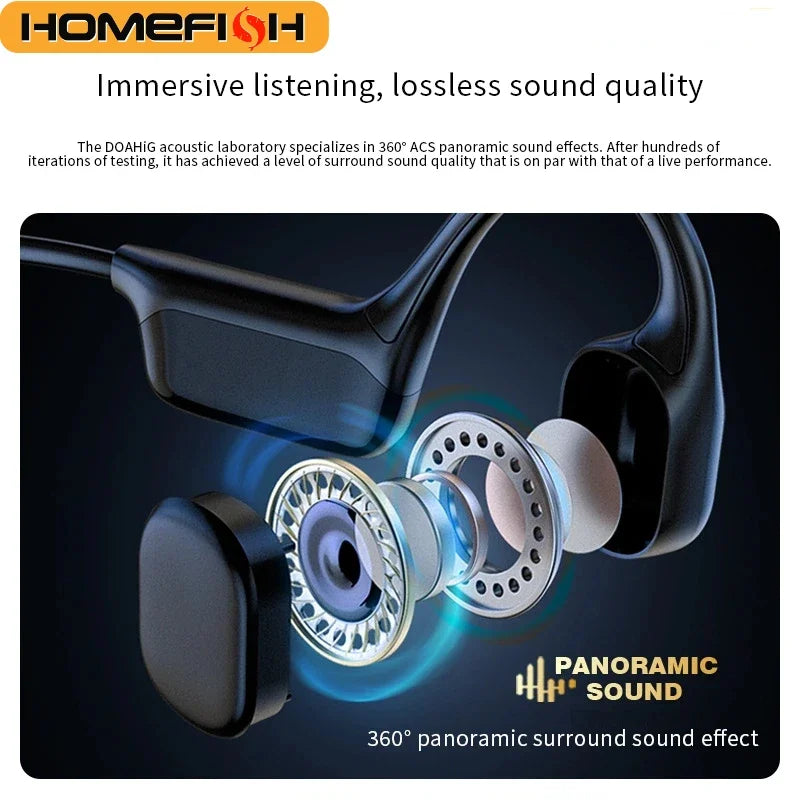 IPX8 Waterproof Bone Conduction Headphones, Open Ear Bluetooth Sport Headphones with 32GB MP3, 72H Battery Life