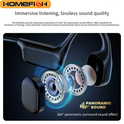 IPX8 Waterproof Bone Conduction Headphones, Open Ear Bluetooth Sport Headphones with 32GB MP3, 72H Battery Life